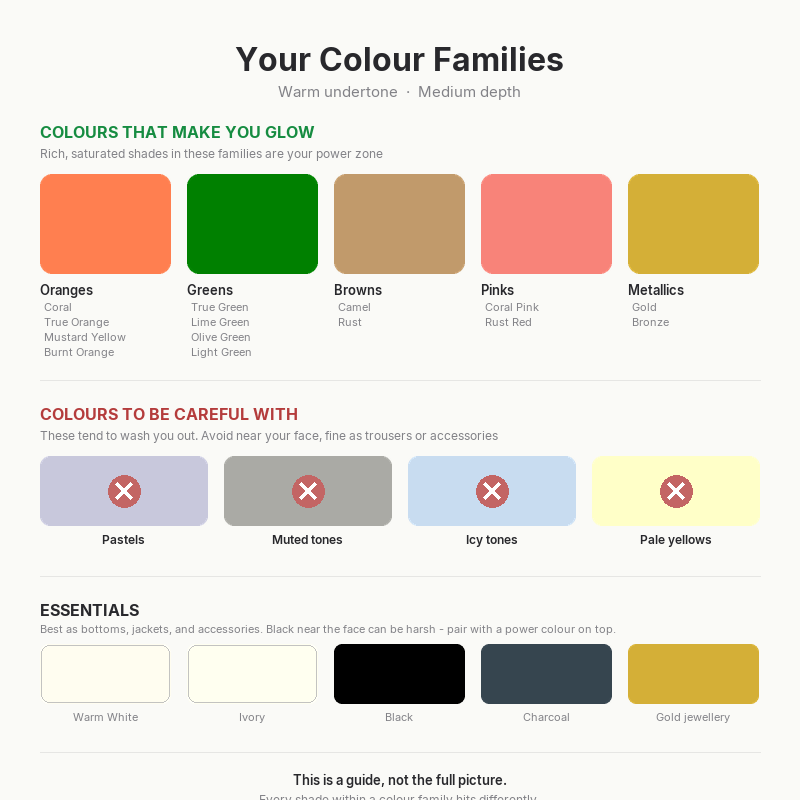 Example colour palette card